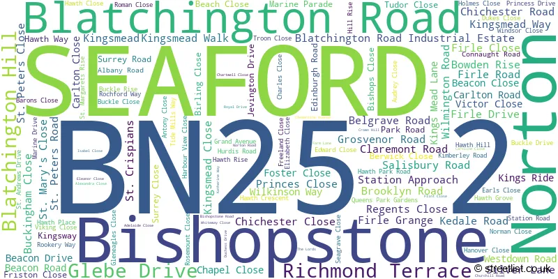 A word cloud for the BN25 2 postcode